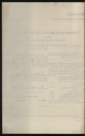 Verordnungsblatt des k.k. Ministeriums des Innern. Beibl.. Beiblatt zu dem Verordnungsblatte des k.k. Ministeriums des Innern. Angelegenheiten der staatlichen Veterinärverwaltung. (etc.) 19110715 Seite: 538