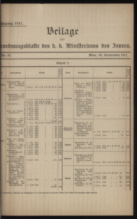 Verordnungsblatt des k.k. Ministeriums des Innern. Beibl.. Beiblatt zu dem Verordnungsblatte des k.k. Ministeriums des Innern. Angelegenheiten der staatlichen Veterinärverwaltung. (etc.) 19110930 Seite: 1