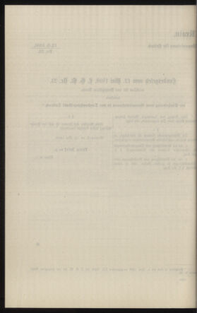 Verordnungsblatt des k.k. Ministeriums des Innern. Beibl.. Beiblatt zu dem Verordnungsblatte des k.k. Ministeriums des Innern. Angelegenheiten der staatlichen Veterinärverwaltung. (etc.) 19110930 Seite: 238