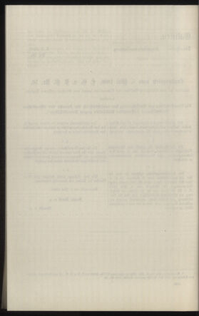 Verordnungsblatt des k.k. Ministeriums des Innern. Beibl.. Beiblatt zu dem Verordnungsblatte des k.k. Ministeriums des Innern. Angelegenheiten der staatlichen Veterinärverwaltung. (etc.) 19110930 Seite: 54