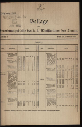 Verordnungsblatt des k.k. Ministeriums des Innern. Beibl.. Beiblatt zu dem Verordnungsblatte des k.k. Ministeriums des Innern. Angelegenheiten der staatlichen Veterinärverwaltung. (etc.)