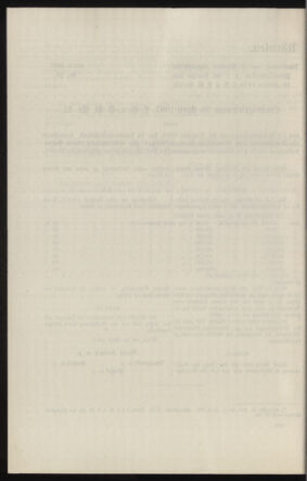 Verordnungsblatt des k.k. Ministeriums des Innern. Beibl.. Beiblatt zu dem Verordnungsblatte des k.k. Ministeriums des Innern. Angelegenheiten der staatlichen Veterinärverwaltung. (etc.) 19120229 Seite: 106