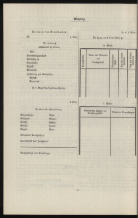 Verordnungsblatt des k.k. Ministeriums des Innern. Beibl.. Beiblatt zu dem Verordnungsblatte des k.k. Ministeriums des Innern. Angelegenheiten der staatlichen Veterinärverwaltung. (etc.) 19120229 Seite: 124