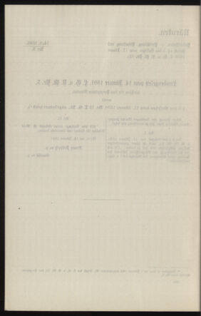 Verordnungsblatt des k.k. Ministeriums des Innern. Beibl.. Beiblatt zu dem Verordnungsblatte des k.k. Ministeriums des Innern. Angelegenheiten der staatlichen Veterinärverwaltung. (etc.) 19120229 Seite: 52