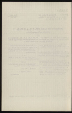 Verordnungsblatt des k.k. Ministeriums des Innern. Beibl.. Beiblatt zu dem Verordnungsblatte des k.k. Ministeriums des Innern. Angelegenheiten der staatlichen Veterinärverwaltung. (etc.) 19120229 Seite: 54