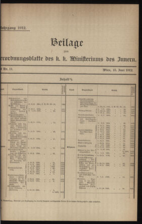 Verordnungsblatt des k.k. Ministeriums des Innern. Beibl.. Beiblatt zu dem Verordnungsblatte des k.k. Ministeriums des Innern. Angelegenheiten der staatlichen Veterinärverwaltung. (etc.) 19120615 Seite: 1