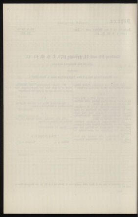 Verordnungsblatt des k.k. Ministeriums des Innern. Beibl.. Beiblatt zu dem Verordnungsblatte des k.k. Ministeriums des Innern. Angelegenheiten der staatlichen Veterinärverwaltung. (etc.) 19120615 Seite: 138