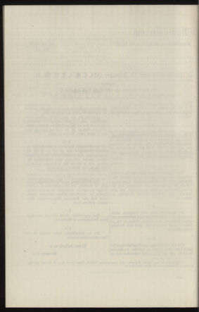 Verordnungsblatt des k.k. Ministeriums des Innern. Beibl.. Beiblatt zu dem Verordnungsblatte des k.k. Ministeriums des Innern. Angelegenheiten der staatlichen Veterinärverwaltung. (etc.) 19120615 Seite: 280