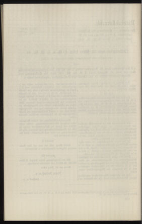 Verordnungsblatt des k.k. Ministeriums des Innern. Beibl.. Beiblatt zu dem Verordnungsblatte des k.k. Ministeriums des Innern. Angelegenheiten der staatlichen Veterinärverwaltung. (etc.) 19120615 Seite: 350