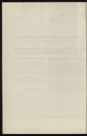 Verordnungsblatt des k.k. Ministeriums des Innern. Beibl.. Beiblatt zu dem Verordnungsblatte des k.k. Ministeriums des Innern. Angelegenheiten der staatlichen Veterinärverwaltung. (etc.) 19120615 Seite: 352