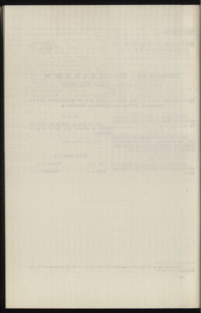 Verordnungsblatt des k.k. Ministeriums des Innern. Beibl.. Beiblatt zu dem Verordnungsblatte des k.k. Ministeriums des Innern. Angelegenheiten der staatlichen Veterinärverwaltung. (etc.) 19120615 Seite: 454