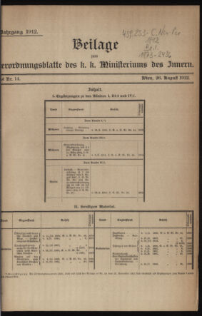 Verordnungsblatt des k.k. Ministeriums des Innern. Beibl.. Beiblatt zu dem Verordnungsblatte des k.k. Ministeriums des Innern. Angelegenheiten der staatlichen Veterinärverwaltung. (etc.) 19120826 Seite: 1