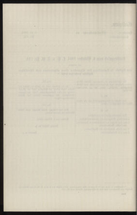 Verordnungsblatt des k.k. Ministeriums des Innern. Beibl.. Beiblatt zu dem Verordnungsblatte des k.k. Ministeriums des Innern. Angelegenheiten der staatlichen Veterinärverwaltung. (etc.) 19120826 Seite: 228