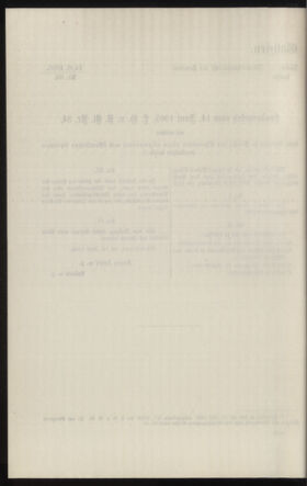 Verordnungsblatt des k.k. Ministeriums des Innern. Beibl.. Beiblatt zu dem Verordnungsblatte des k.k. Ministeriums des Innern. Angelegenheiten der staatlichen Veterinärverwaltung. (etc.) 19120826 Seite: 234