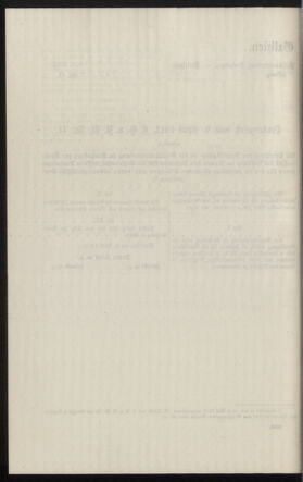 Verordnungsblatt des k.k. Ministeriums des Innern. Beibl.. Beiblatt zu dem Verordnungsblatte des k.k. Ministeriums des Innern. Angelegenheiten der staatlichen Veterinärverwaltung. (etc.) 19120826 Seite: 388