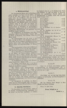 Verordnungsblatt des k.k. Ministeriums des Innern. Beibl.. Beiblatt zu dem Verordnungsblatte des k.k. Ministeriums des Innern. Angelegenheiten der staatlichen Veterinärverwaltung. (etc.) 19120826 Seite: 432