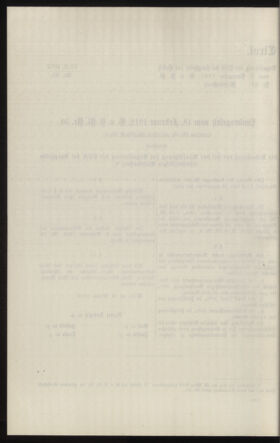 Verordnungsblatt des k.k. Ministeriums des Innern. Beibl.. Beiblatt zu dem Verordnungsblatte des k.k. Ministeriums des Innern. Angelegenheiten der staatlichen Veterinärverwaltung. (etc.) 19120826 Seite: 450