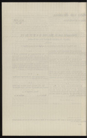 Verordnungsblatt des k.k. Ministeriums des Innern. Beibl.. Beiblatt zu dem Verordnungsblatte des k.k. Ministeriums des Innern. Angelegenheiten der staatlichen Veterinärverwaltung. (etc.) 19121031 Seite: 138