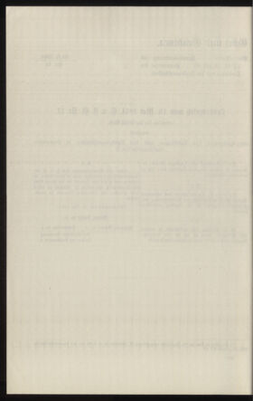 Verordnungsblatt des k.k. Ministeriums des Innern. Beibl.. Beiblatt zu dem Verordnungsblatte des k.k. Ministeriums des Innern. Angelegenheiten der staatlichen Veterinärverwaltung. (etc.) 19121031 Seite: 14