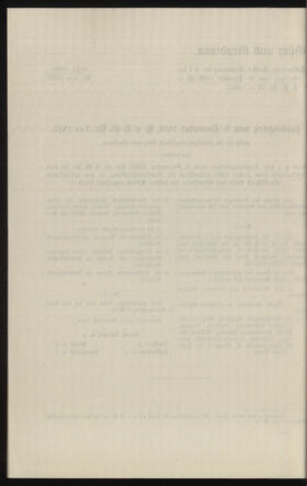 Verordnungsblatt des k.k. Ministeriums des Innern. Beibl.. Beiblatt zu dem Verordnungsblatte des k.k. Ministeriums des Innern. Angelegenheiten der staatlichen Veterinärverwaltung. (etc.) 19121031 Seite: 156