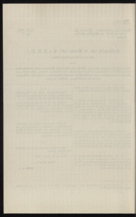 Verordnungsblatt des k.k. Ministeriums des Innern. Beibl.. Beiblatt zu dem Verordnungsblatte des k.k. Ministeriums des Innern. Angelegenheiten der staatlichen Veterinärverwaltung. (etc.) 19121031 Seite: 198