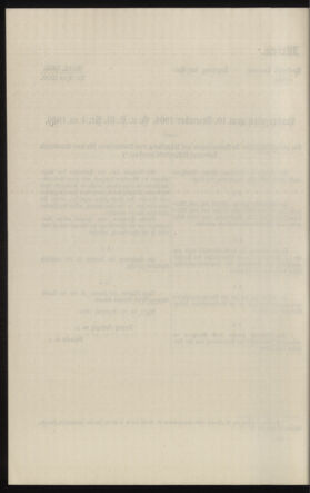 Verordnungsblatt des k.k. Ministeriums des Innern. Beibl.. Beiblatt zu dem Verordnungsblatte des k.k. Ministeriums des Innern. Angelegenheiten der staatlichen Veterinärverwaltung. (etc.) 19121031 Seite: 224