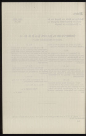 Verordnungsblatt des k.k. Ministeriums des Innern. Beibl.. Beiblatt zu dem Verordnungsblatte des k.k. Ministeriums des Innern. Angelegenheiten der staatlichen Veterinärverwaltung. (etc.) 19121031 Seite: 250