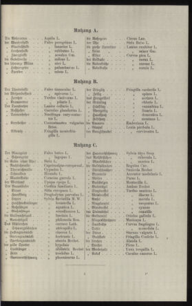 Verordnungsblatt des k.k. Ministeriums des Innern. Beibl.. Beiblatt zu dem Verordnungsblatte des k.k. Ministeriums des Innern. Angelegenheiten der staatlichen Veterinärverwaltung. (etc.) 19121031 Seite: 341