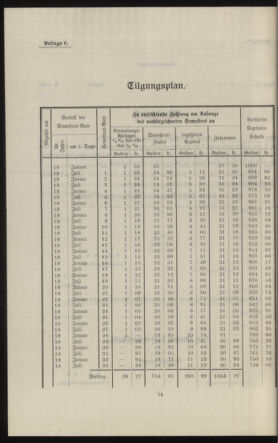 Verordnungsblatt des k.k. Ministeriums des Innern. Beibl.. Beiblatt zu dem Verordnungsblatte des k.k. Ministeriums des Innern. Angelegenheiten der staatlichen Veterinärverwaltung. (etc.) 19121031 Seite: 366