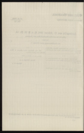 Verordnungsblatt des k.k. Ministeriums des Innern. Beibl.. Beiblatt zu dem Verordnungsblatte des k.k. Ministeriums des Innern. Angelegenheiten der staatlichen Veterinärverwaltung. (etc.) 19121031 Seite: 80