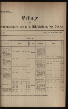 Verordnungsblatt des k.k. Ministeriums des Innern. Beibl.. Beiblatt zu dem Verordnungsblatte des k.k. Ministeriums des Innern. Angelegenheiten der staatlichen Veterinärverwaltung. (etc.) 19121115 Seite: 1