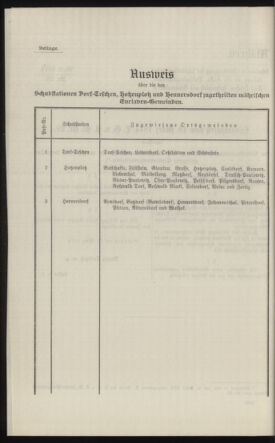 Verordnungsblatt des k.k. Ministeriums des Innern. Beibl.. Beiblatt zu dem Verordnungsblatte des k.k. Ministeriums des Innern. Angelegenheiten der staatlichen Veterinärverwaltung. (etc.) 19121115 Seite: 102