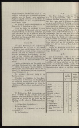 Verordnungsblatt des k.k. Ministeriums des Innern. Beibl.. Beiblatt zu dem Verordnungsblatte des k.k. Ministeriums des Innern. Angelegenheiten der staatlichen Veterinärverwaltung. (etc.) 19121115 Seite: 142