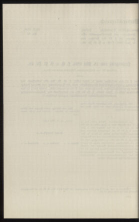 Verordnungsblatt des k.k. Ministeriums des Innern. Beibl.. Beiblatt zu dem Verordnungsblatte des k.k. Ministeriums des Innern. Angelegenheiten der staatlichen Veterinärverwaltung. (etc.) 19121115 Seite: 170