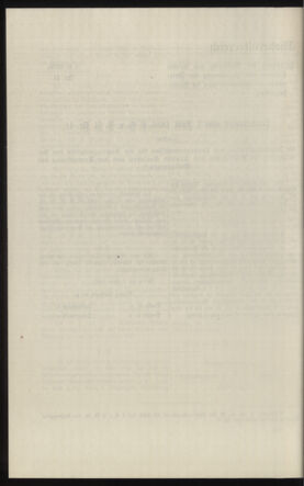 Verordnungsblatt des k.k. Ministeriums des Innern. Beibl.. Beiblatt zu dem Verordnungsblatte des k.k. Ministeriums des Innern. Angelegenheiten der staatlichen Veterinärverwaltung. (etc.) 19121115 Seite: 202