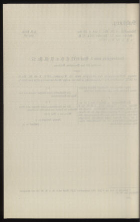 Verordnungsblatt des k.k. Ministeriums des Innern. Beibl.. Beiblatt zu dem Verordnungsblatte des k.k. Ministeriums des Innern. Angelegenheiten der staatlichen Veterinärverwaltung. (etc.) 19121115 Seite: 304