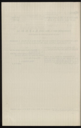 Verordnungsblatt des k.k. Ministeriums des Innern. Beibl.. Beiblatt zu dem Verordnungsblatte des k.k. Ministeriums des Innern. Angelegenheiten der staatlichen Veterinärverwaltung. (etc.) 19121115 Seite: 336