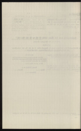 Verordnungsblatt des k.k. Ministeriums des Innern. Beibl.. Beiblatt zu dem Verordnungsblatte des k.k. Ministeriums des Innern. Angelegenheiten der staatlichen Veterinärverwaltung. (etc.) 19121115 Seite: 36