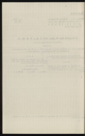 Verordnungsblatt des k.k. Ministeriums des Innern. Beibl.. Beiblatt zu dem Verordnungsblatte des k.k. Ministeriums des Innern. Angelegenheiten der staatlichen Veterinärverwaltung. (etc.) 19121115 Seite: 38