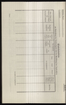 Verordnungsblatt des k.k. Ministeriums des Innern. Beibl.. Beiblatt zu dem Verordnungsblatte des k.k. Ministeriums des Innern. Angelegenheiten der staatlichen Veterinärverwaltung. (etc.) 19121115 Seite: 96