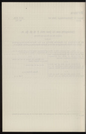 Verordnungsblatt des k.k. Ministeriums des Innern. Beibl.. Beiblatt zu dem Verordnungsblatte des k.k. Ministeriums des Innern. Angelegenheiten der staatlichen Veterinärverwaltung. (etc.) 19130331 Seite: 114