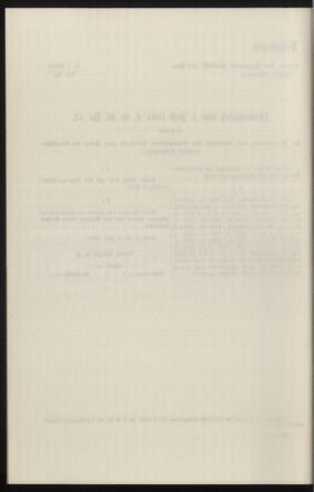 Verordnungsblatt des k.k. Ministeriums des Innern. Beibl.. Beiblatt zu dem Verordnungsblatte des k.k. Ministeriums des Innern. Angelegenheiten der staatlichen Veterinärverwaltung. (etc.) 19130331 Seite: 248