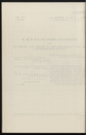 Verordnungsblatt des k.k. Ministeriums des Innern. Beibl.. Beiblatt zu dem Verordnungsblatte des k.k. Ministeriums des Innern. Angelegenheiten der staatlichen Veterinärverwaltung. (etc.) 19130331 Seite: 300