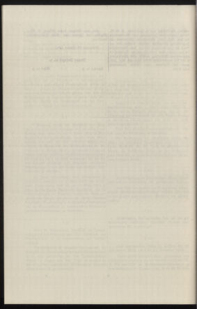 Verordnungsblatt des k.k. Ministeriums des Innern. Beibl.. Beiblatt zu dem Verordnungsblatte des k.k. Ministeriums des Innern. Angelegenheiten der staatlichen Veterinärverwaltung. (etc.) 19130331 Seite: 364