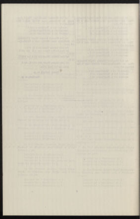 Verordnungsblatt des k.k. Ministeriums des Innern. Beibl.. Beiblatt zu dem Verordnungsblatte des k.k. Ministeriums des Innern. Angelegenheiten der staatlichen Veterinärverwaltung. (etc.) 19130331 Seite: 398