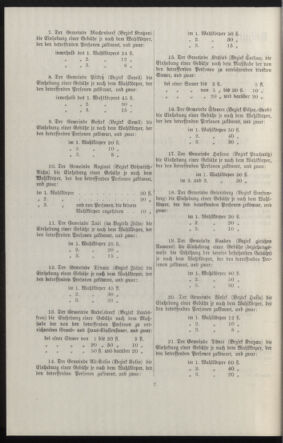 Verordnungsblatt des k.k. Ministeriums des Innern. Beibl.. Beiblatt zu dem Verordnungsblatte des k.k. Ministeriums des Innern. Angelegenheiten der staatlichen Veterinärverwaltung. (etc.) 19130331 Seite: 404