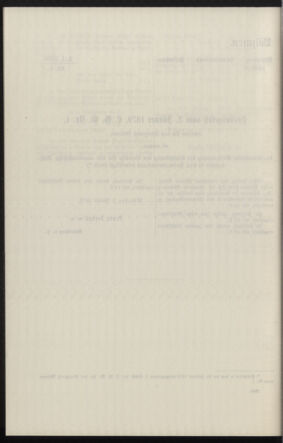 Verordnungsblatt des k.k. Ministeriums des Innern. Beibl.. Beiblatt zu dem Verordnungsblatte des k.k. Ministeriums des Innern. Angelegenheiten der staatlichen Veterinärverwaltung. (etc.) 19130331 Seite: 408