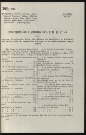 Verordnungsblatt des k.k. Ministeriums des Innern. Beibl.. Beiblatt zu dem Verordnungsblatte des k.k. Ministeriums des Innern. Angelegenheiten der staatlichen Veterinärverwaltung. (etc.) 19130331 Seite: 427