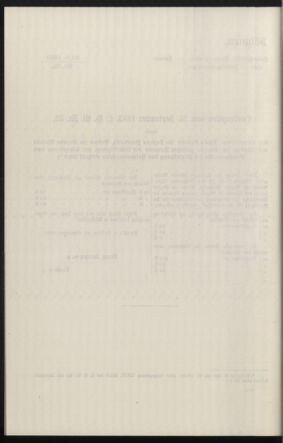 Verordnungsblatt des k.k. Ministeriums des Innern. Beibl.. Beiblatt zu dem Verordnungsblatte des k.k. Ministeriums des Innern. Angelegenheiten der staatlichen Veterinärverwaltung. (etc.) 19130331 Seite: 432