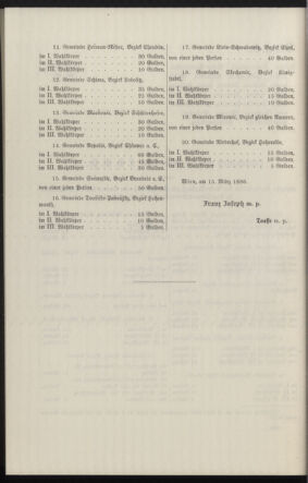 Verordnungsblatt des k.k. Ministeriums des Innern. Beibl.. Beiblatt zu dem Verordnungsblatte des k.k. Ministeriums des Innern. Angelegenheiten der staatlichen Veterinärverwaltung. (etc.) 19130331 Seite: 440